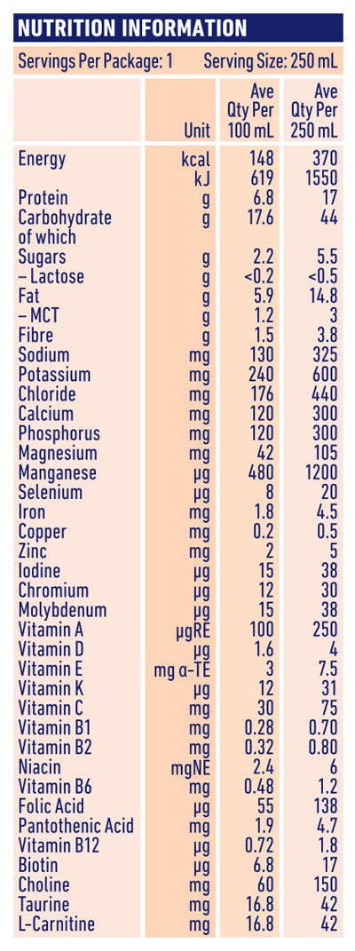 ISOSOURCE® 1.5 CAL