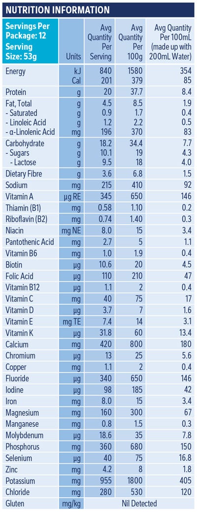 OPTIFAST® VLCD™ Shakes - Strawberry