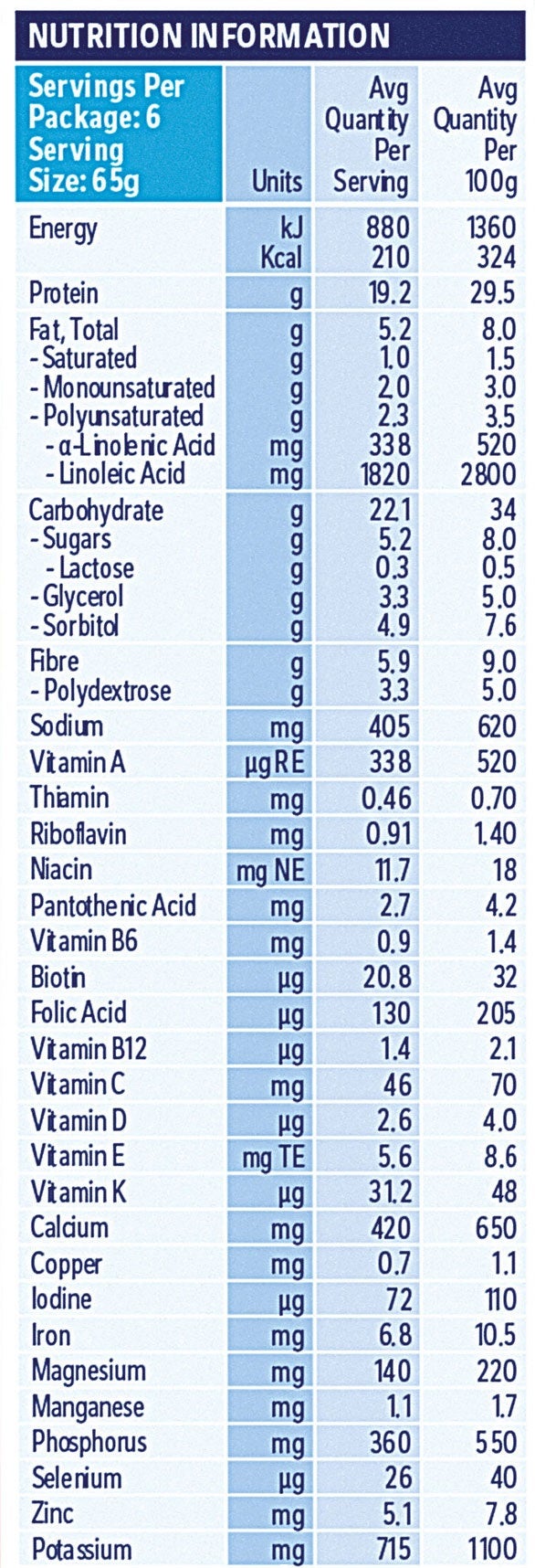 OPTIFAST® VLCD™ Cereal Bar