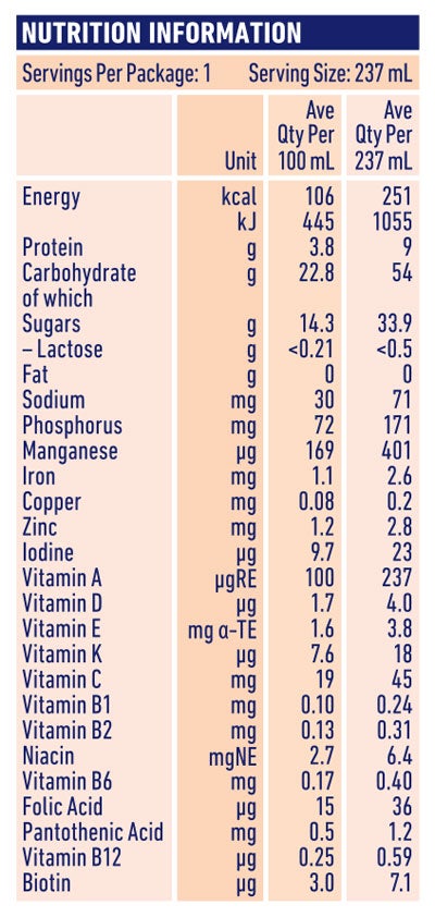 RESOURCE® Fruit Flavoured Beverage - Orange