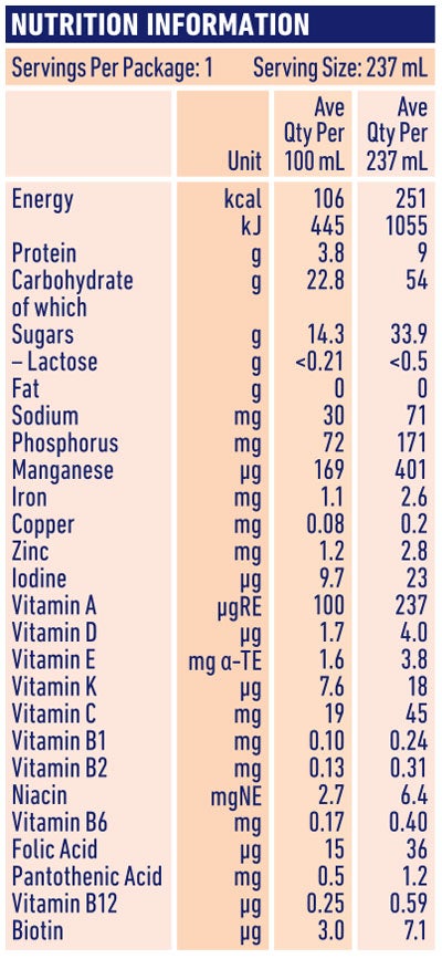 RESOURCE® Fruit Flavoured Beverage - Wildberry