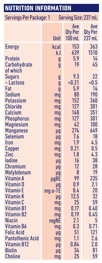 RESOURCE® Plus - Chocolate