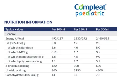COMPLEAT® PAEDIATRIC